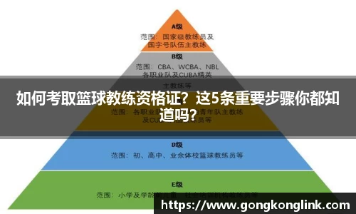 如何考取篮球教练资格证？这5条重要步骤你都知道吗？
