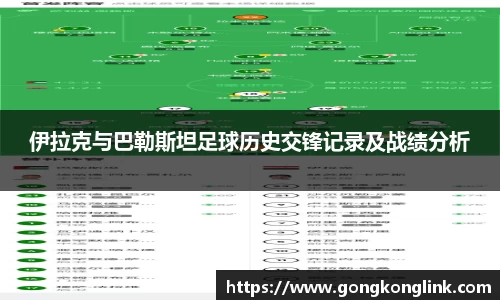 伊拉克与巴勒斯坦足球历史交锋记录及战绩分析