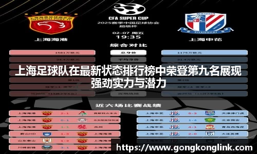 上海足球队在最新状态排行榜中荣登第九名展现强劲实力与潜力